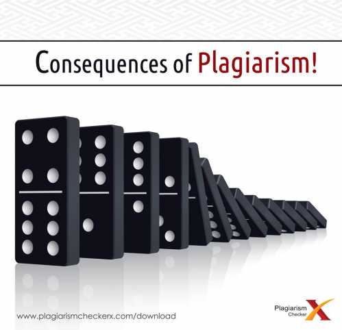 Which software do I need to avoid plagiarism