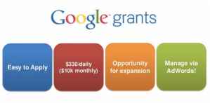 Les subventions de Google  - AdWords pour les organismes à but non lucratif