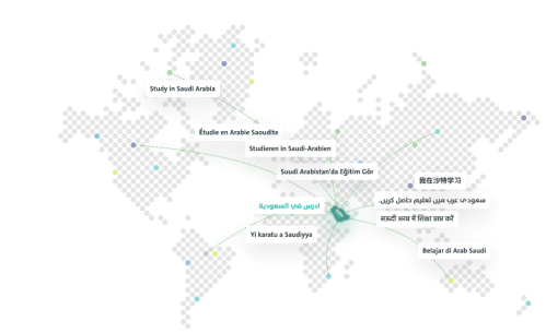 Bourses d'études pour étudier au Royaume d'Arabie saoudite, étudiants internationaux
