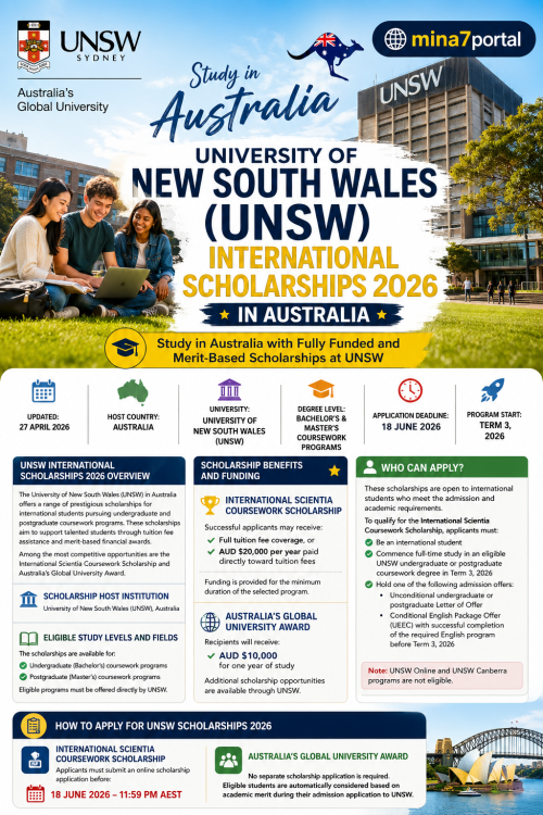 University of New South Wales (UNSW) International Scholarships 2026 in Australia