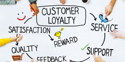 Online Training Course: Creating Lasting customer experience: