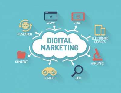 The-Best-Digital-Marketing-Course-Review-Skills-You-Must-Have.jpg