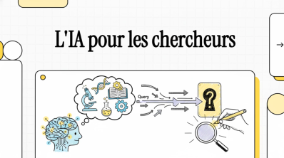 Cadres stratégiques pour optimiser vos prompts académiques et de recherche 🚀
